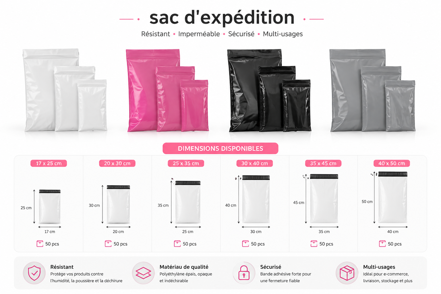 Sac d'expédition